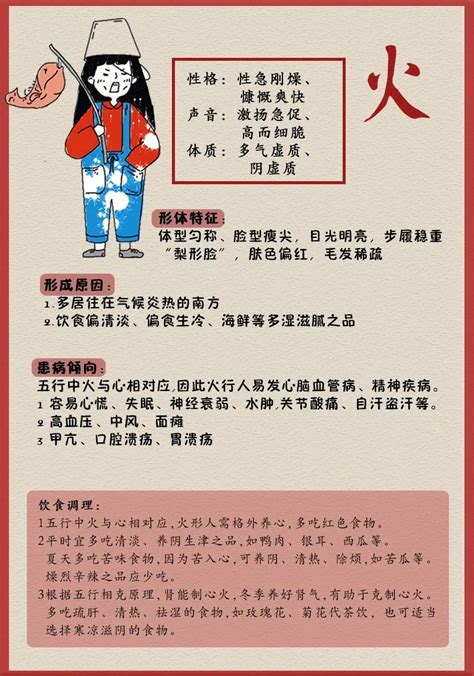 火型人八字|火型人性格：火五行性格解读